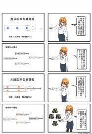マンガで学ぶ地政学２