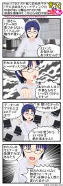 データ片づけアドバイザーが行く!!