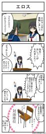 体験版で作った4コマ